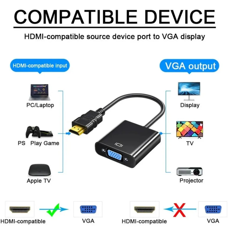 Cabo adaptador conversor HDMI macho para VGA fêmea